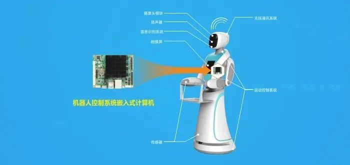 图书馆智慧化 华北工控以多样化嵌入式产品方案助力转型
